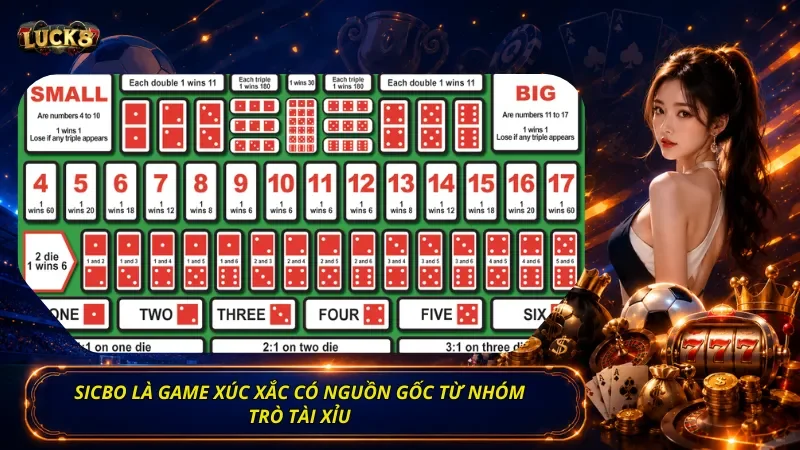 Sicbo là game xúc xắc có nguồn gốc từ nhóm trò Tài Xỉu