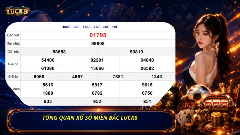 Tổng Quan Xổ Số Miền Bắc Luck8